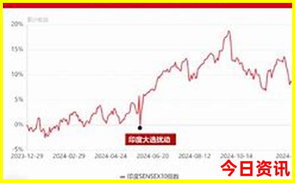 云南哪些地方适合避暑
